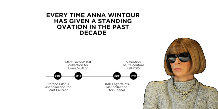 Senza titolo-1_2 DATA BUT MAKE IT FASHION COVER